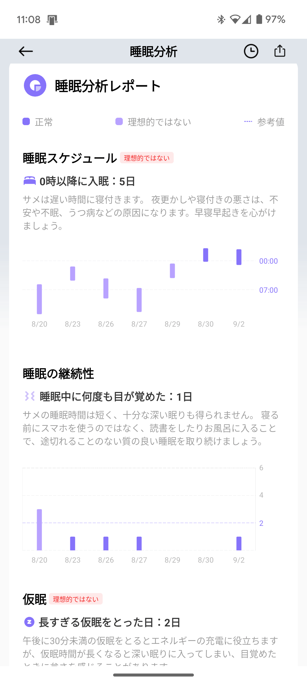 Xiaomi Smart Band 8 過去の睡眠データをもとにした分析レポートを表示