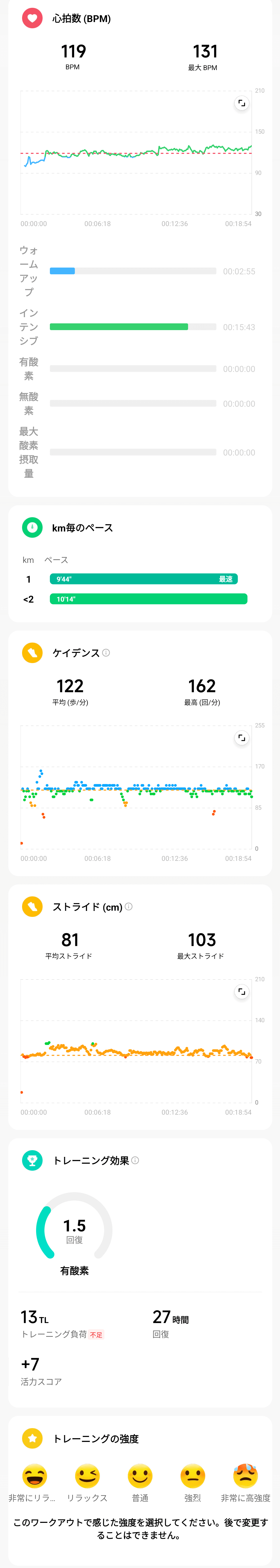 Xiaomi Smart Band 8とスマホを持ってウォーキングした記録の詳細